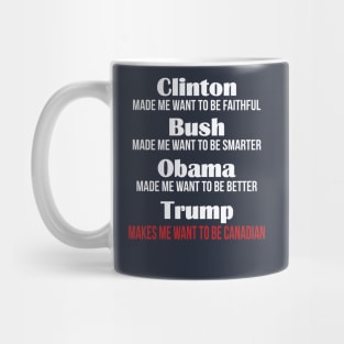 Trump Makes Me Want To Be Canadian Mug